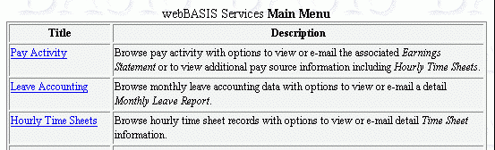 Example of a webBASIS menu