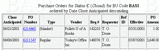 Example of the PO display when searching for Status and BU on or before a close anticipated date